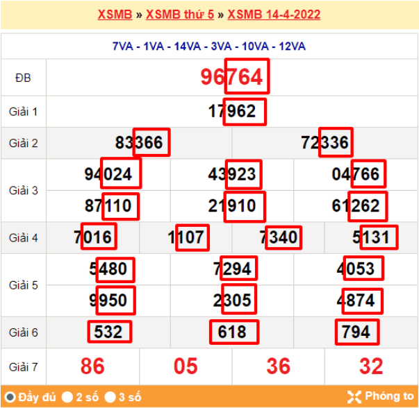 Hướng dẫn đặt cược lô đề ba miền tại SODO66 11 Bảng mẫu hướng dẫn đặt cược lô 3 số